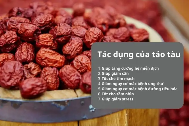 Dược học Y học cổ truyền